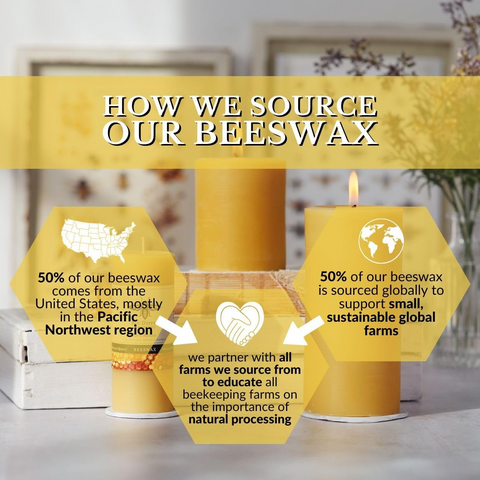 Big Dipper Wax Works Pure Beeswax Pillar Candle - Natural 3" x 6"